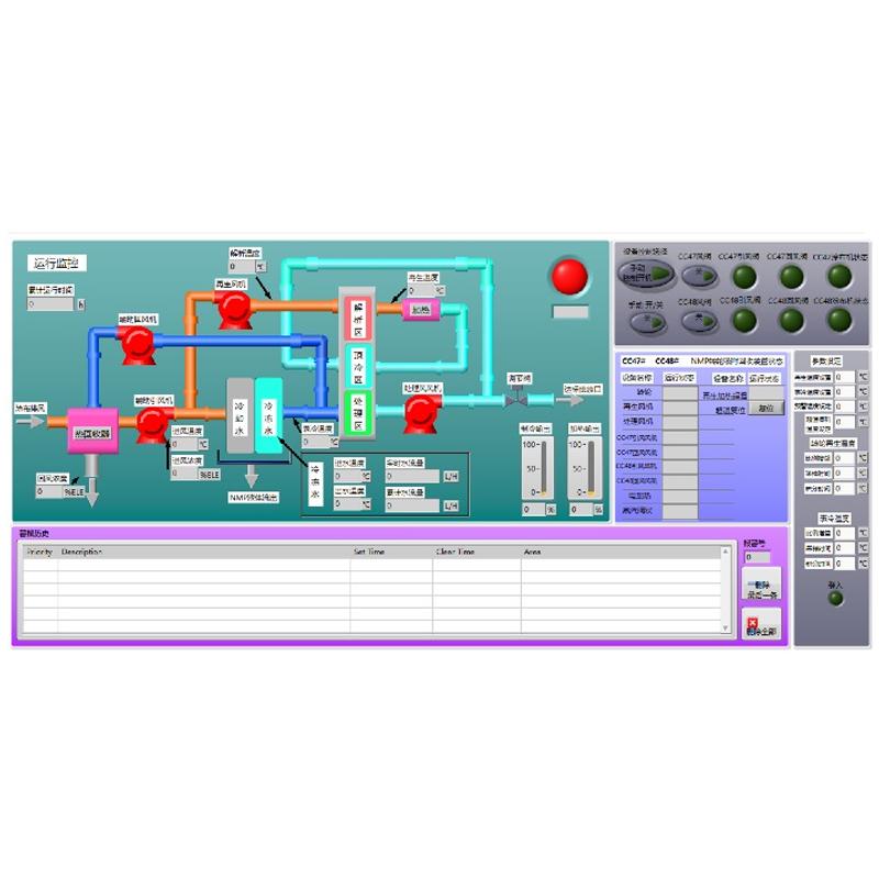 新能源行业监控软件